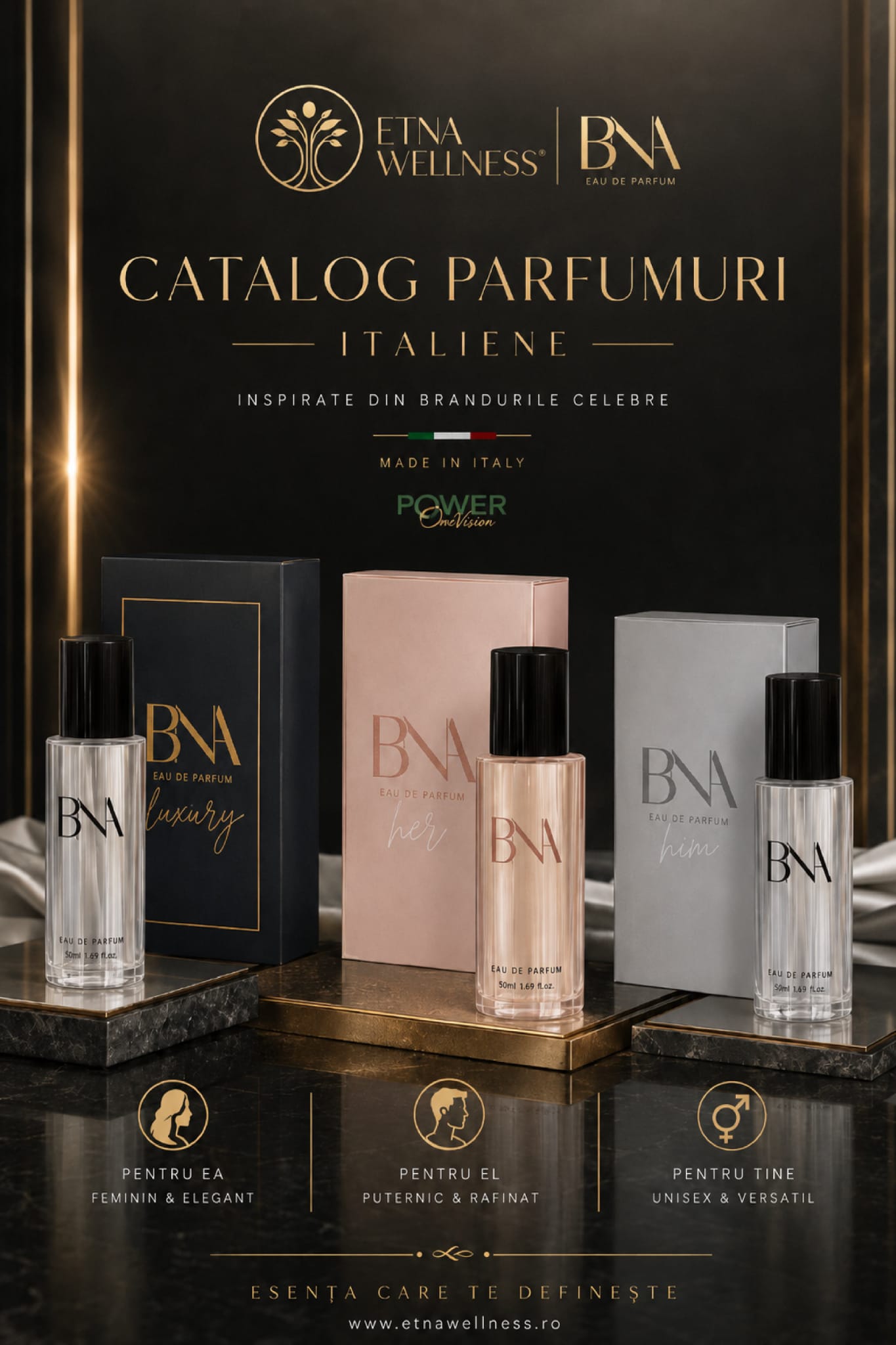 Parfumuri
