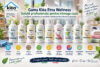 Produse pentru curățenie Klea de la Etna Wellness pentru bucătărie, baie, inox și întreținerea locuinței