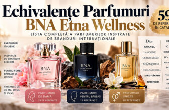 parfumurile BNA Etna Wellness și referințele internaționale